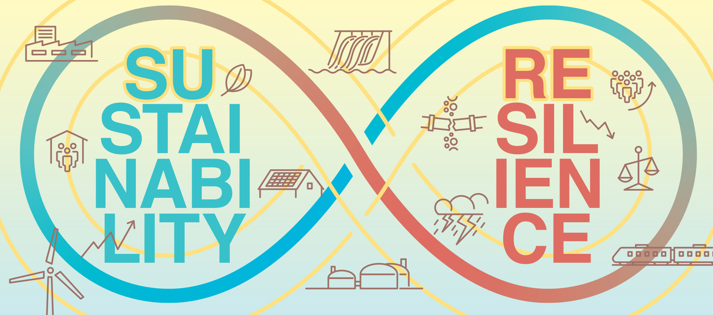 Visualisierung Sustainability – Resilience